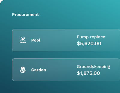 Procurement interface